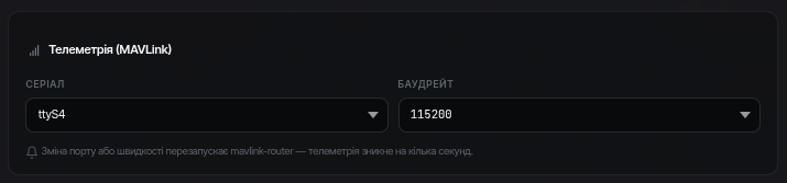 Налаштування MAVLink