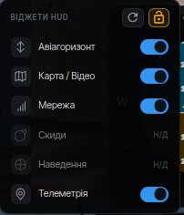 Панель віджетів